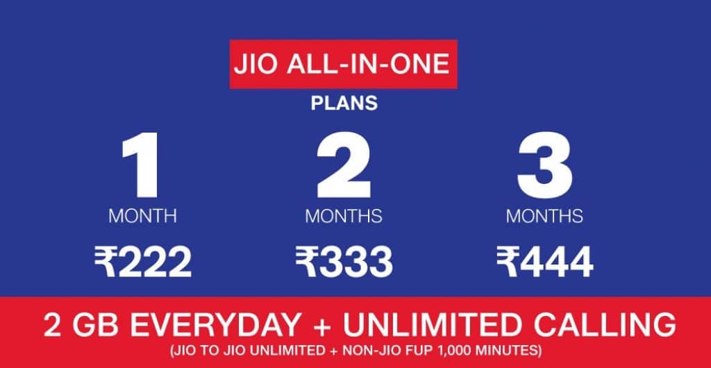 Jio All in One Plans