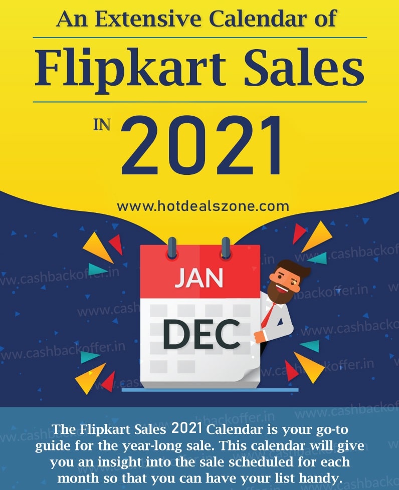Online After Christmas Sales 2021
